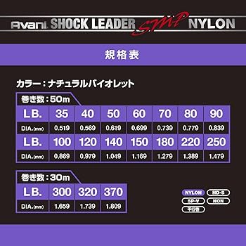 Amazon | バリバス(VARIVAS) アバニ ショックリーダー SMP